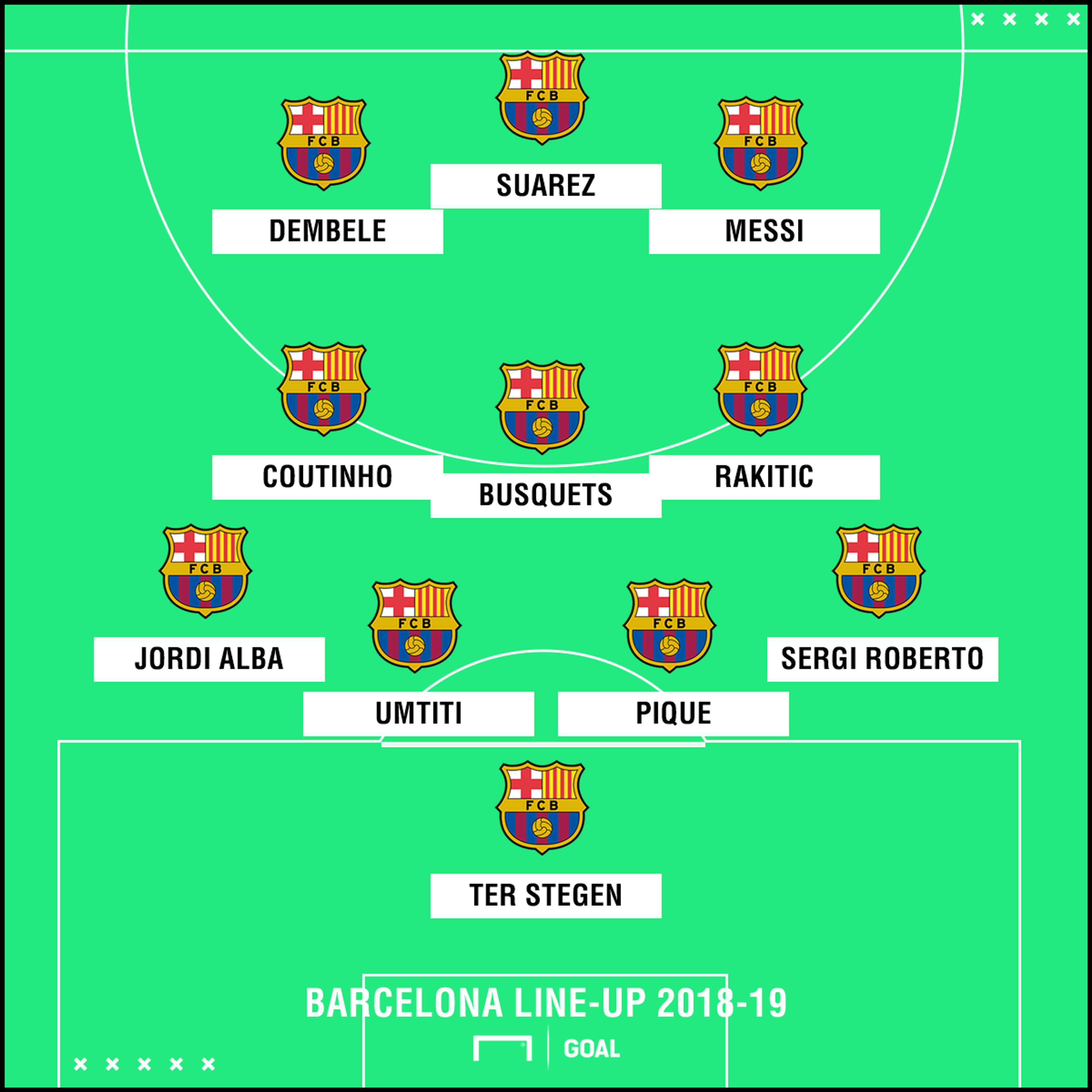 Barcelona 2018-19