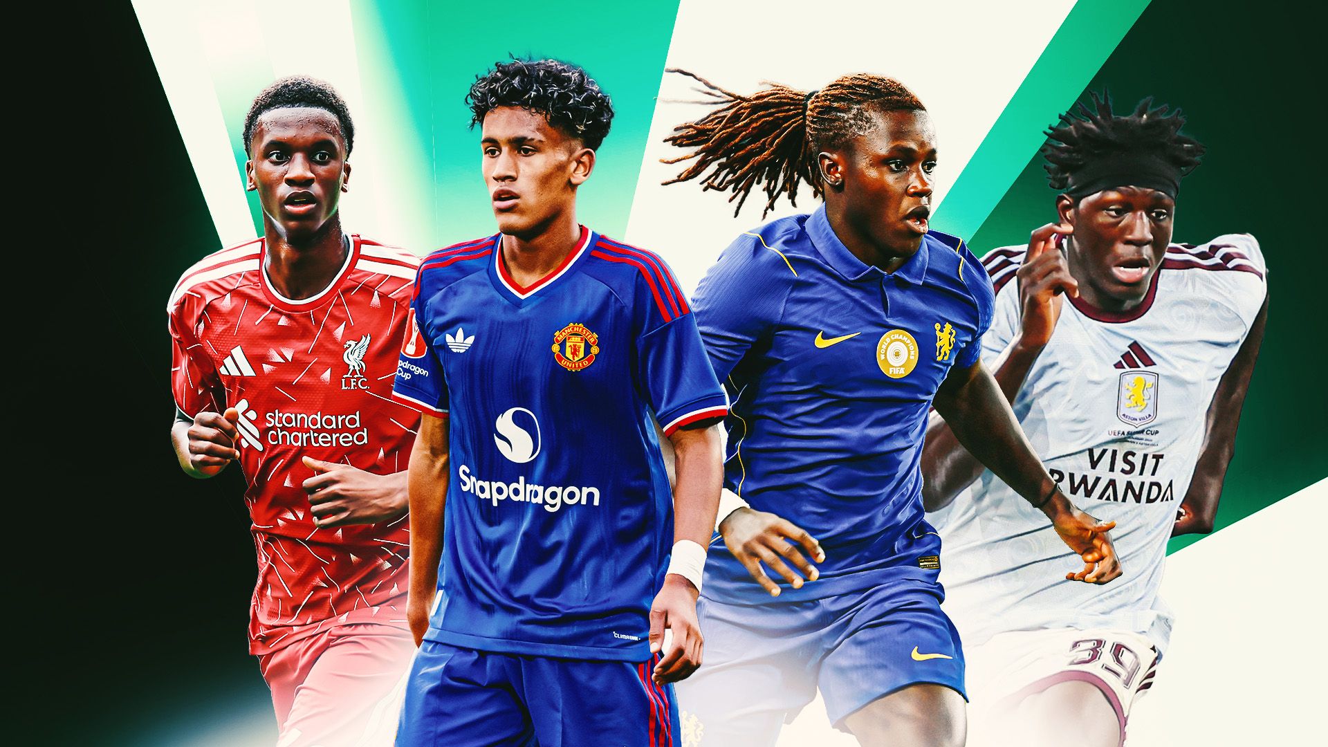 GFX NxGn PL Wonderkids 