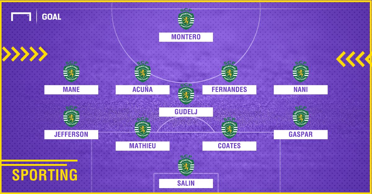 Sporting Arsenal 3 Round Europa League 1819 | GFX | 24102018