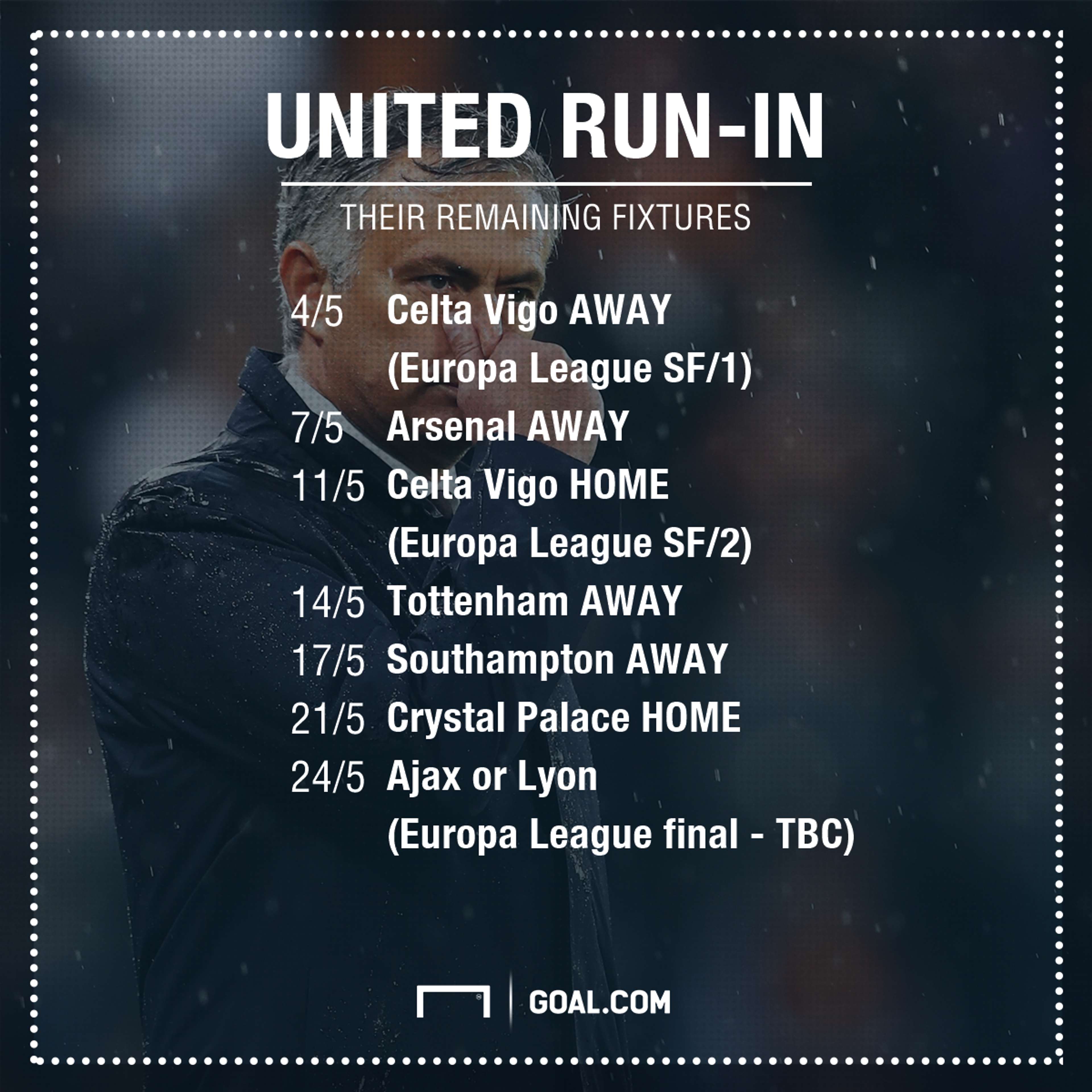 Manchester United fixtures
