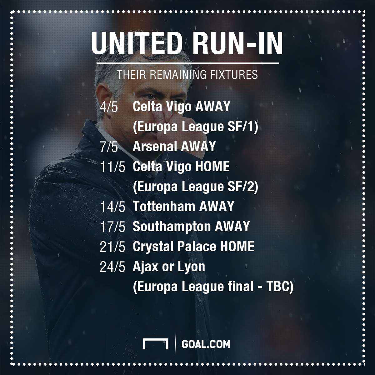 Manchester United fixtures