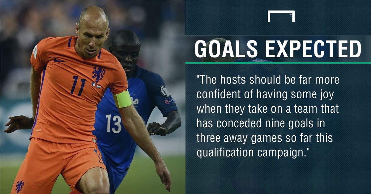 GFX FACT NETHERLANDS V BULGARIA