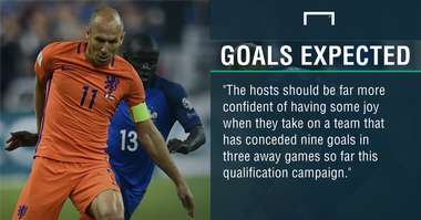 GFX FACT NETHERLANDS V BULGARIA