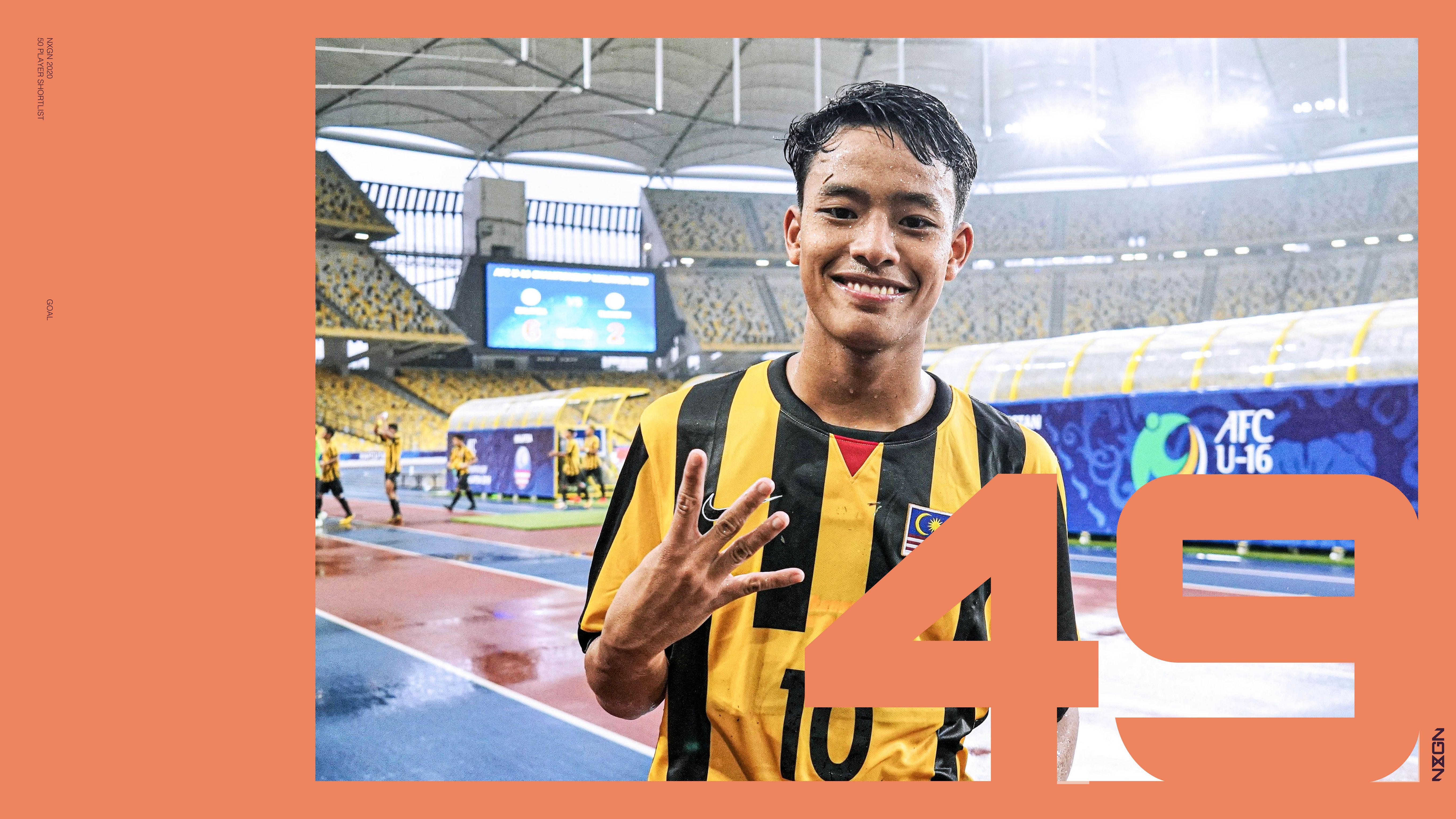 NxGn 2020 - Luqman Hakim 49