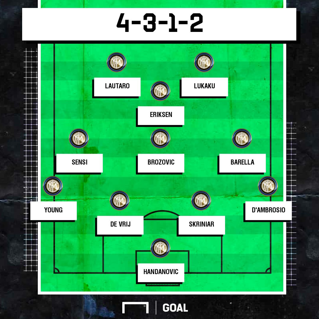 Inter 4-3-1-2
