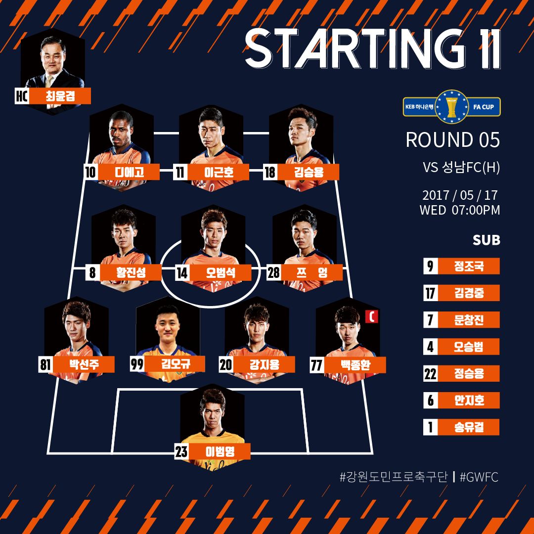 Gangwon FC Seongnam FC 17052017