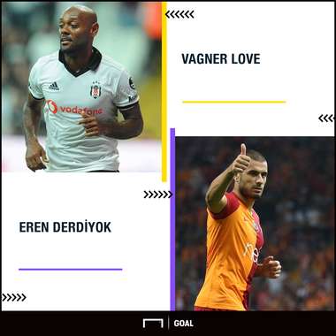 Vagner Love Eren Derdiyok