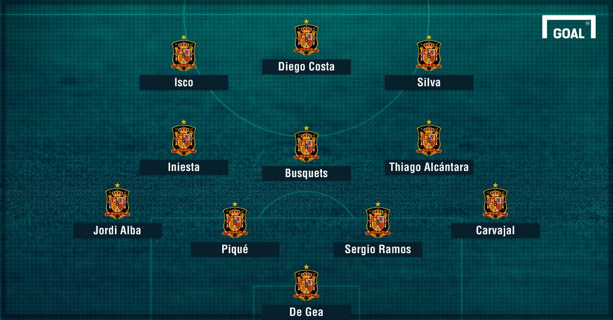 GFX Spain A 2018 Espagne