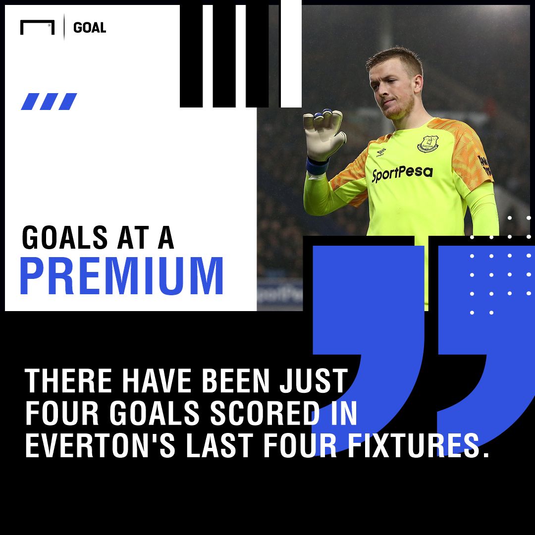 Everton Watford graphic