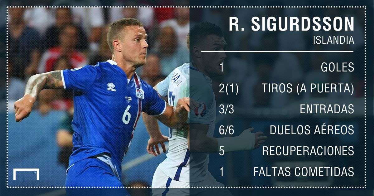 GFX estrella Sigurdsson