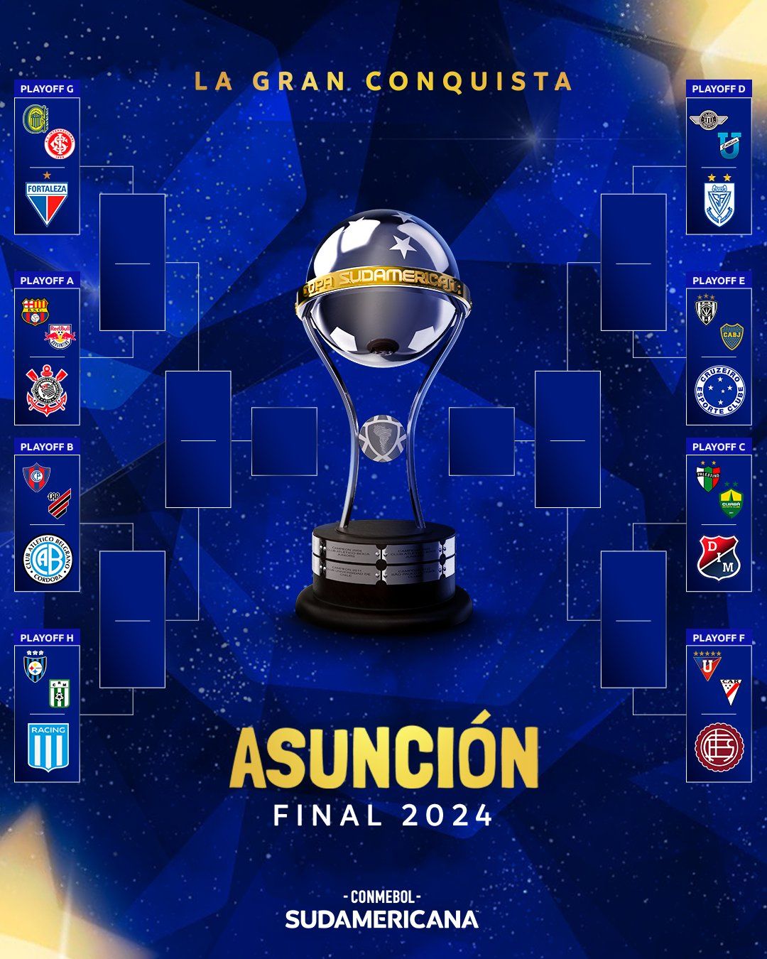 Cuadro Copa Sudamericana 2024