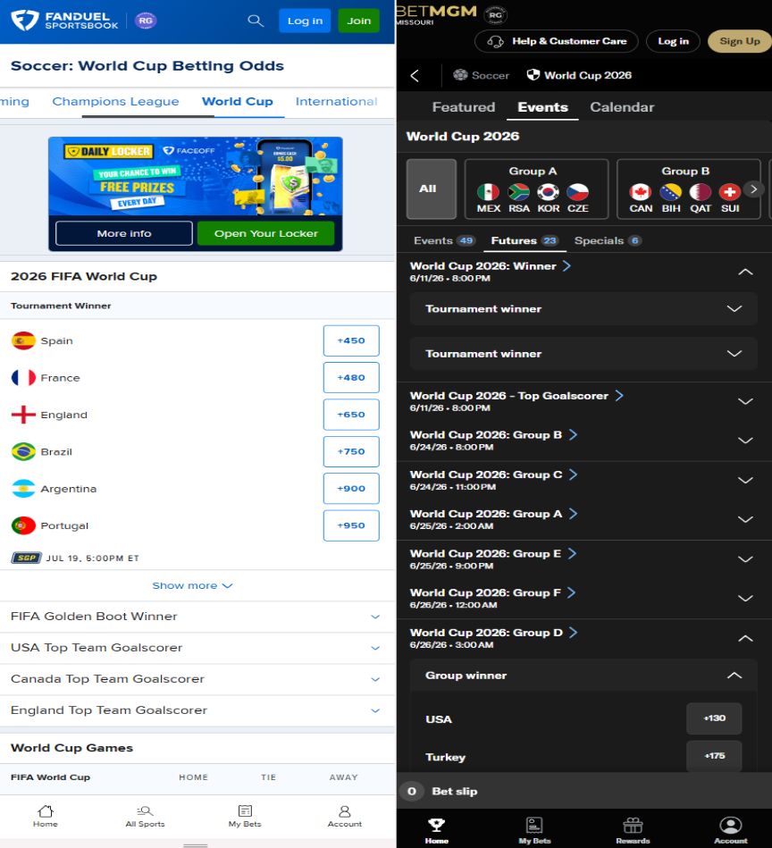 world cup futures betting