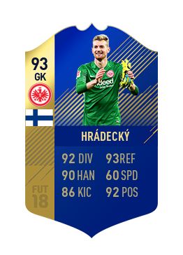 FIFA 18 Bundesliga Team of the Season Lukas Hradecky