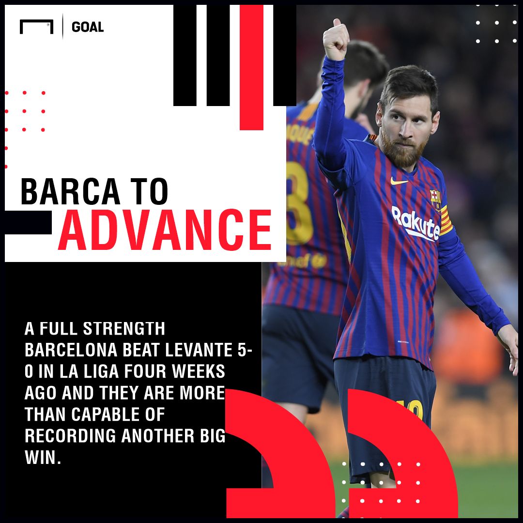Barcelona Levante graphic
