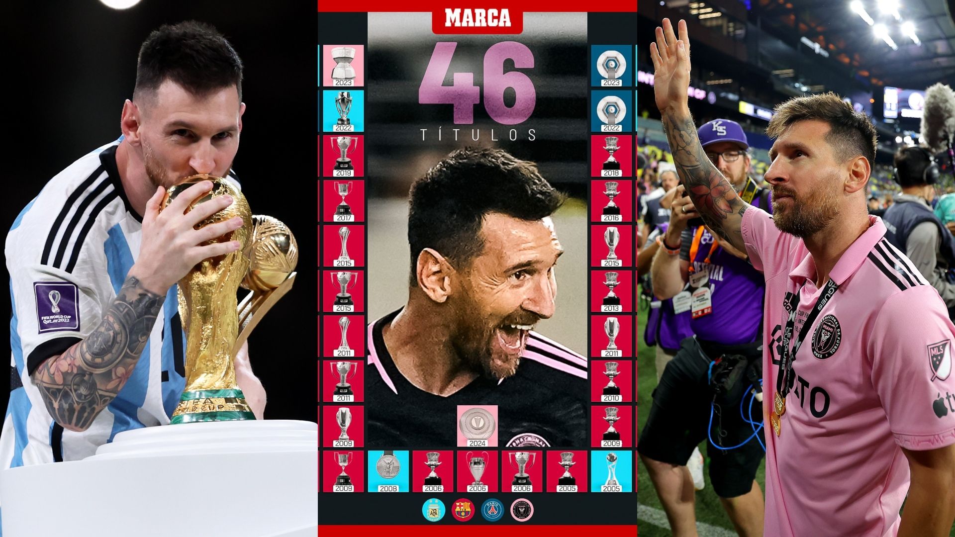 Messi Marca América Award