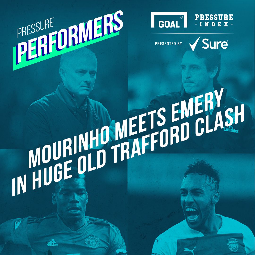 Sure Pressure Gauge 05122018