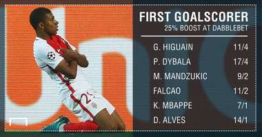 GFX STATS BTTS PROMO JUVE V MONACO