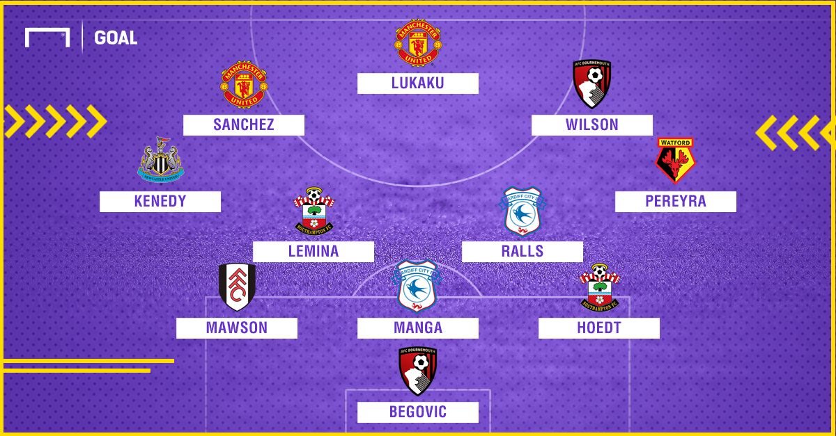 EPL Worst team of the week 6