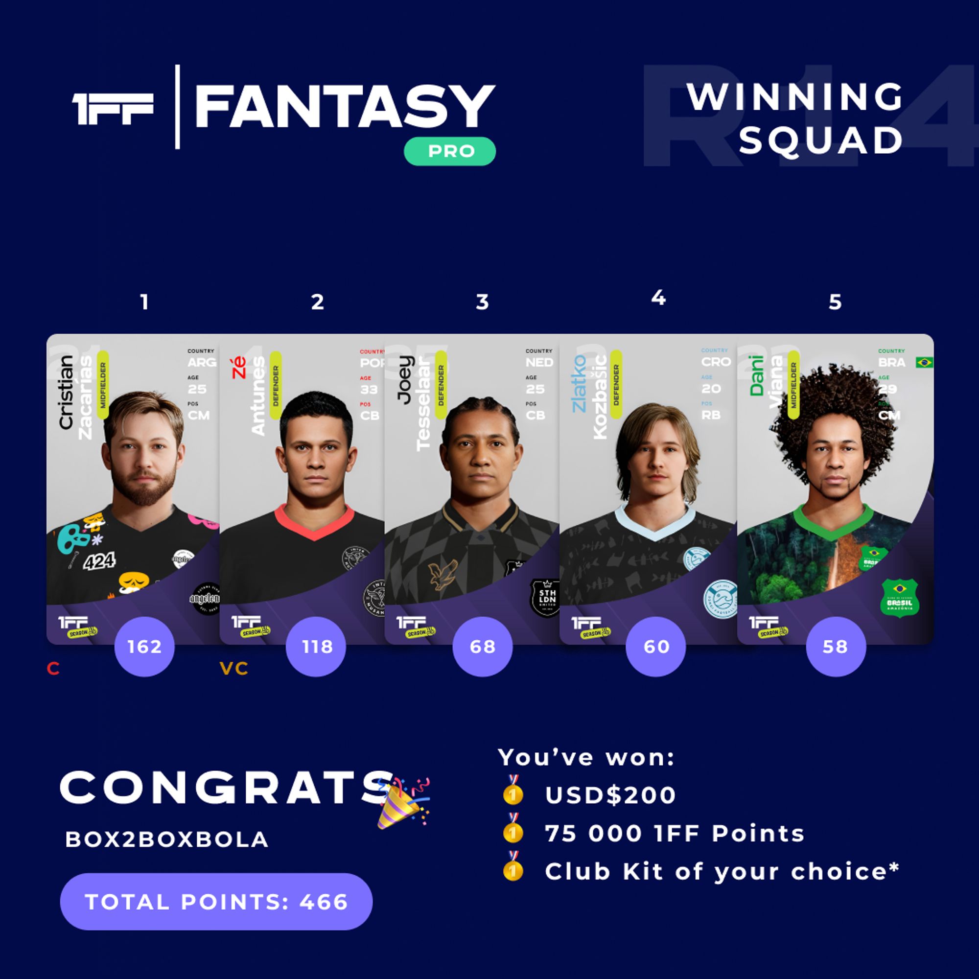 Fantasy Squad 1 