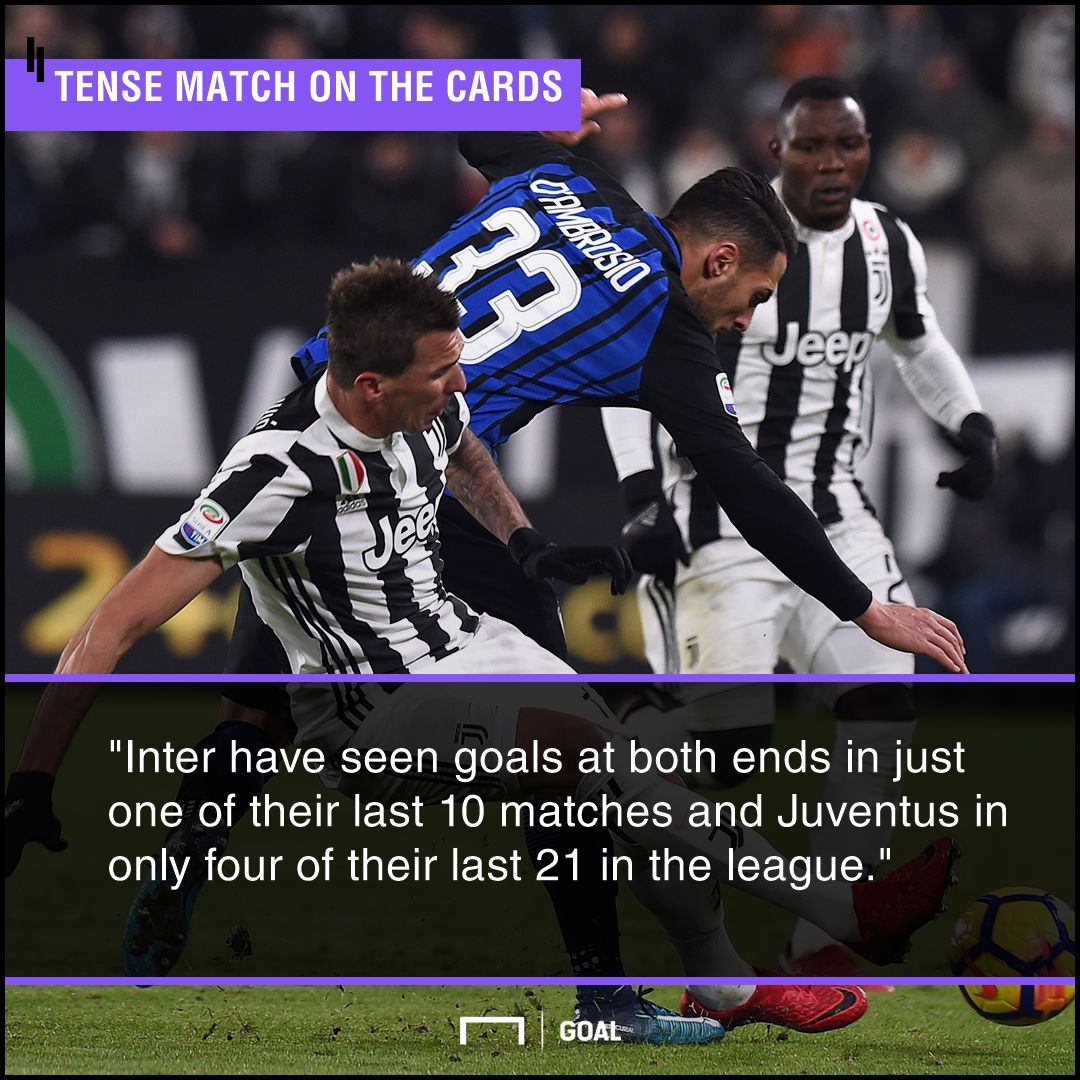 Inter Juventus graphic