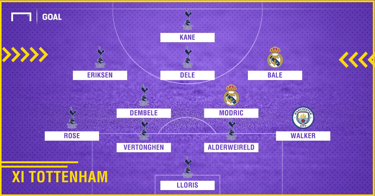 Tottenham 2010-2018 composition