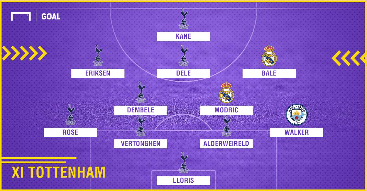 Tottenham 2010-2018 composition