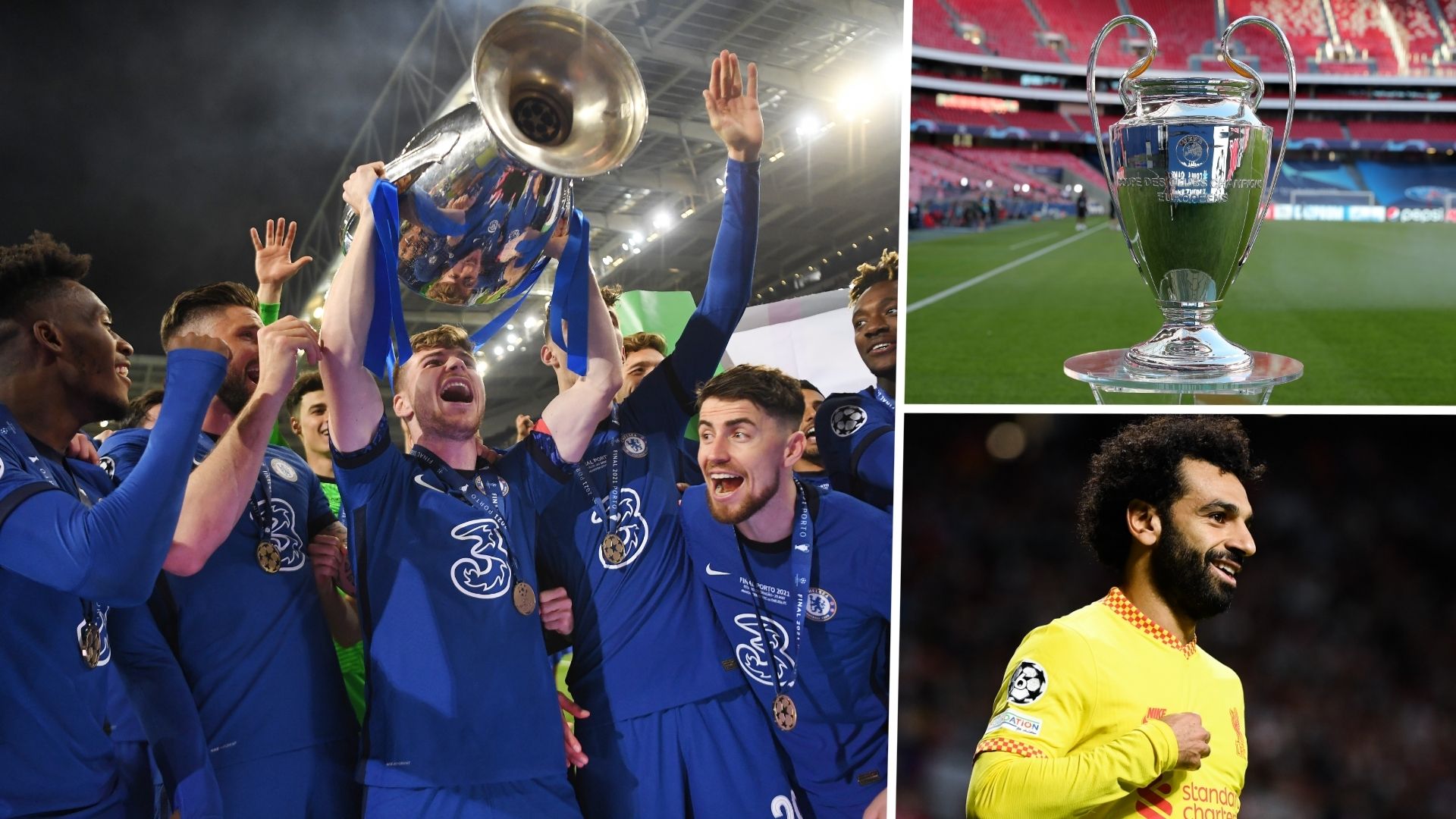 Champions League 2021-22