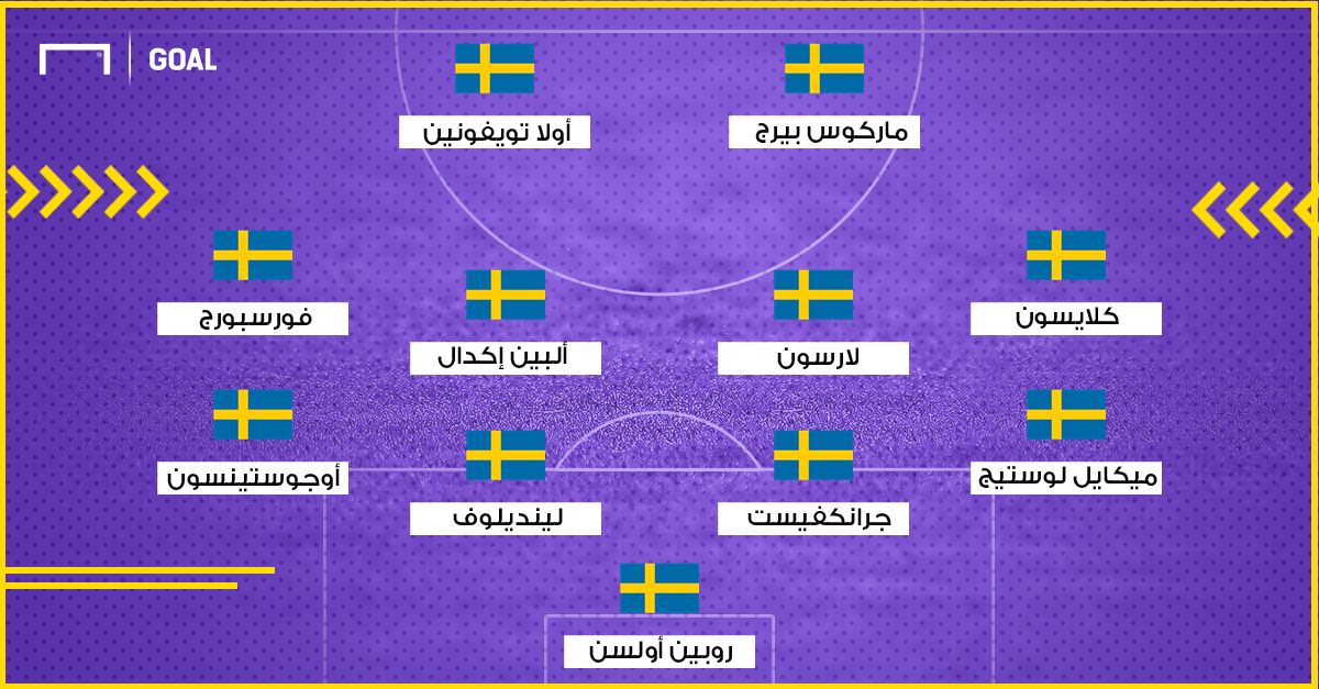تشكيلات كأس العالم 01122017