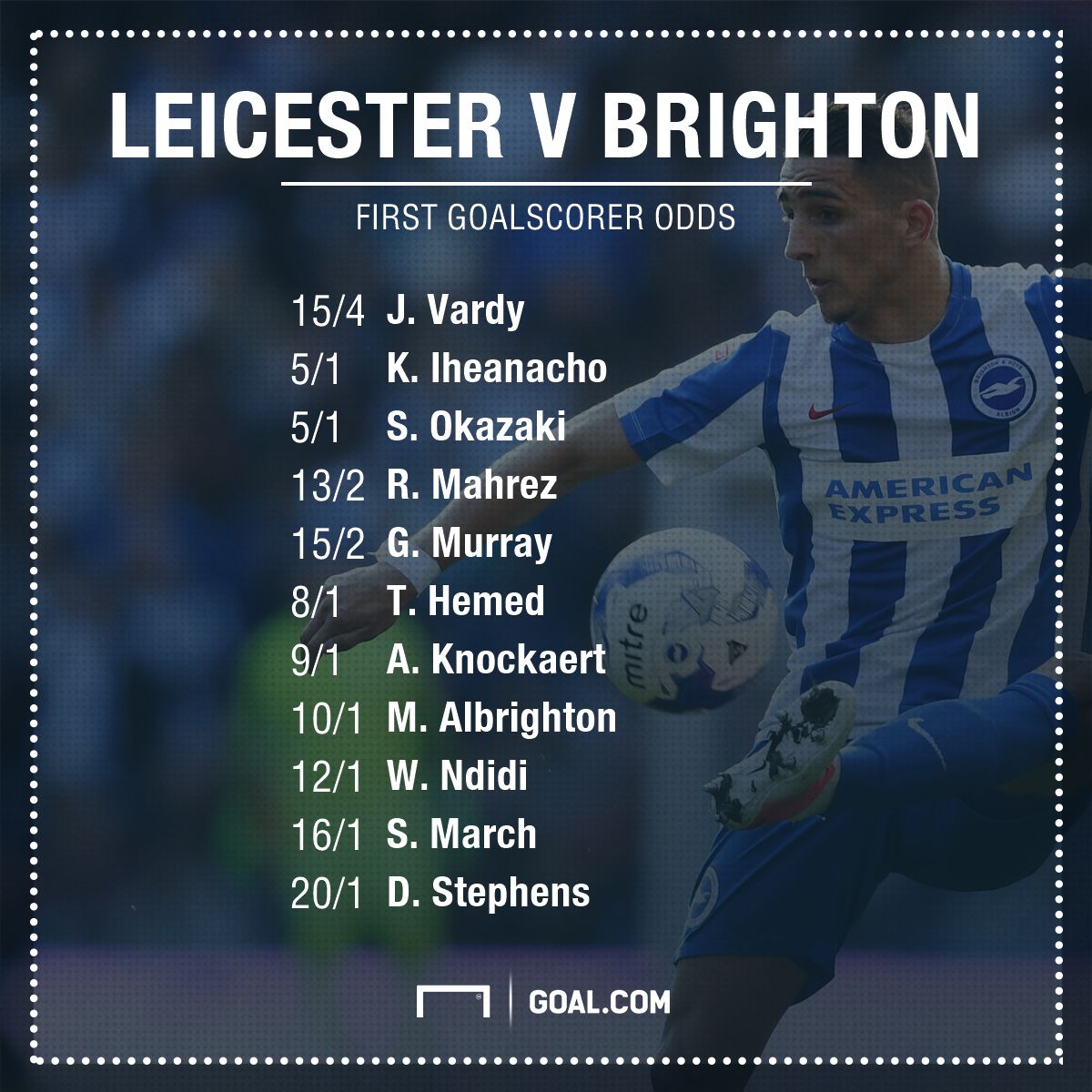 Leicester v Brighton Dabblebet