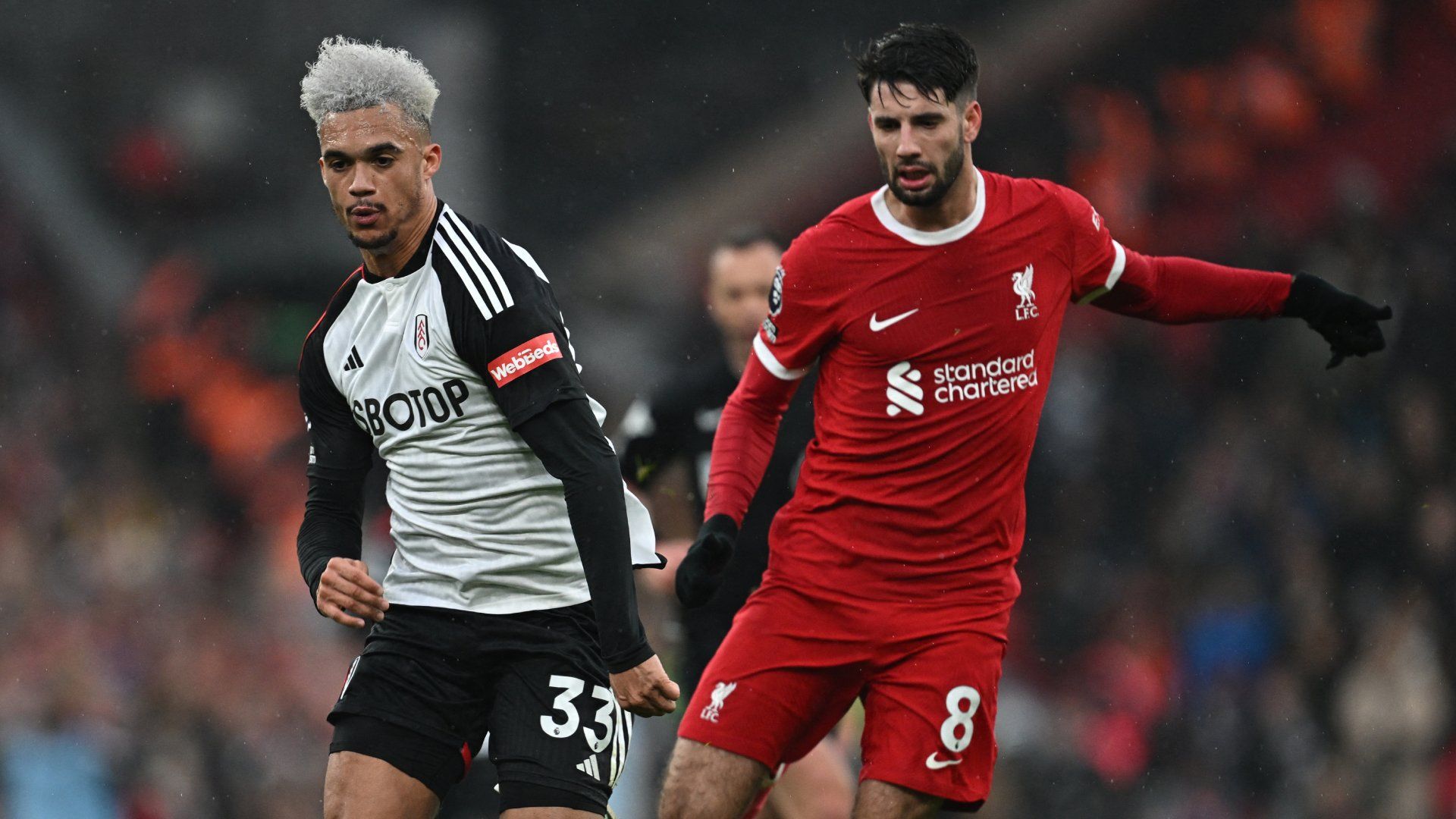 Antonee Robinson Dominik Szoboszlai Liverpool Fulham 2023-24