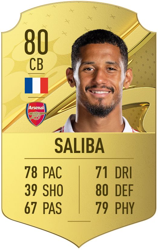 Saliba