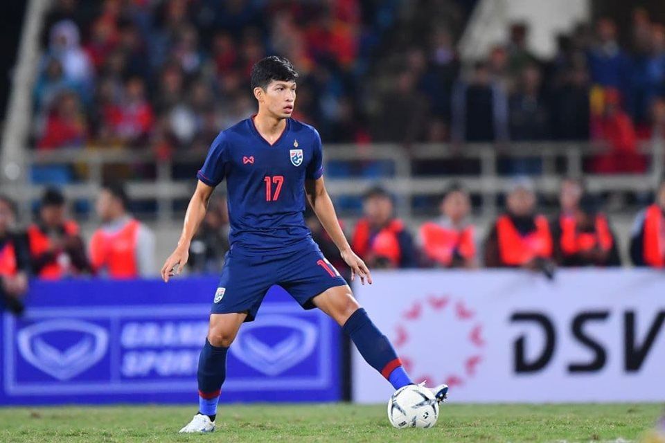 ธนบูรณ์ เกษารัต