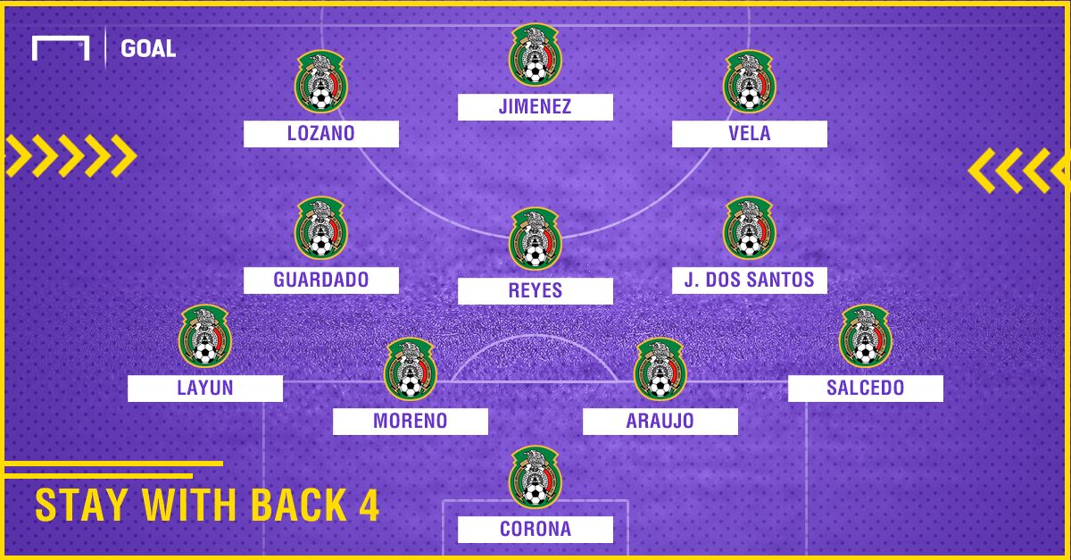 GFX mex pol four man defense