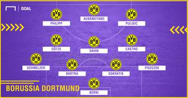 Borussia Dortmund SC Freiburg