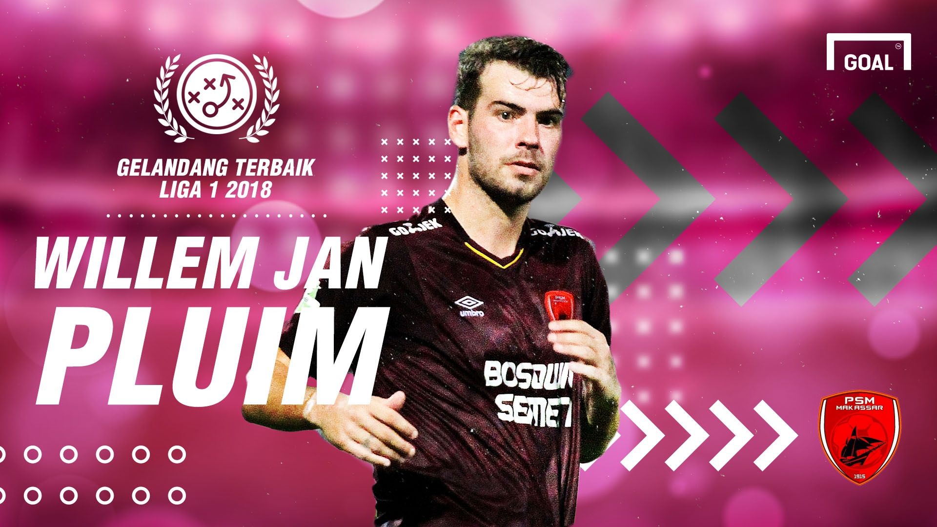 Terbaik Liga 1 2018 - Willem Jan Pluim