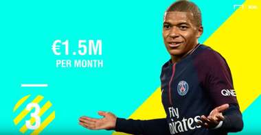 Kylian Mbappe