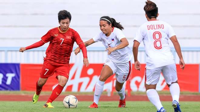 Tuyet Dung - Vietnam Women National Football Team