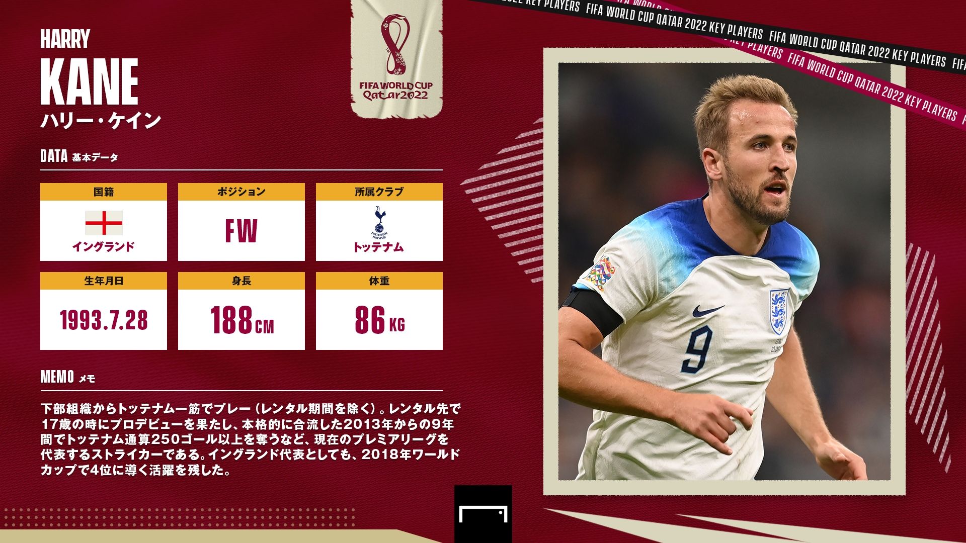FIFAワールドカップ 2022 カタール 純金 コカ・コーラ ピンズ FIFAワールドカップ 2022 カタール 純金 コカ・コーラ ピンズ