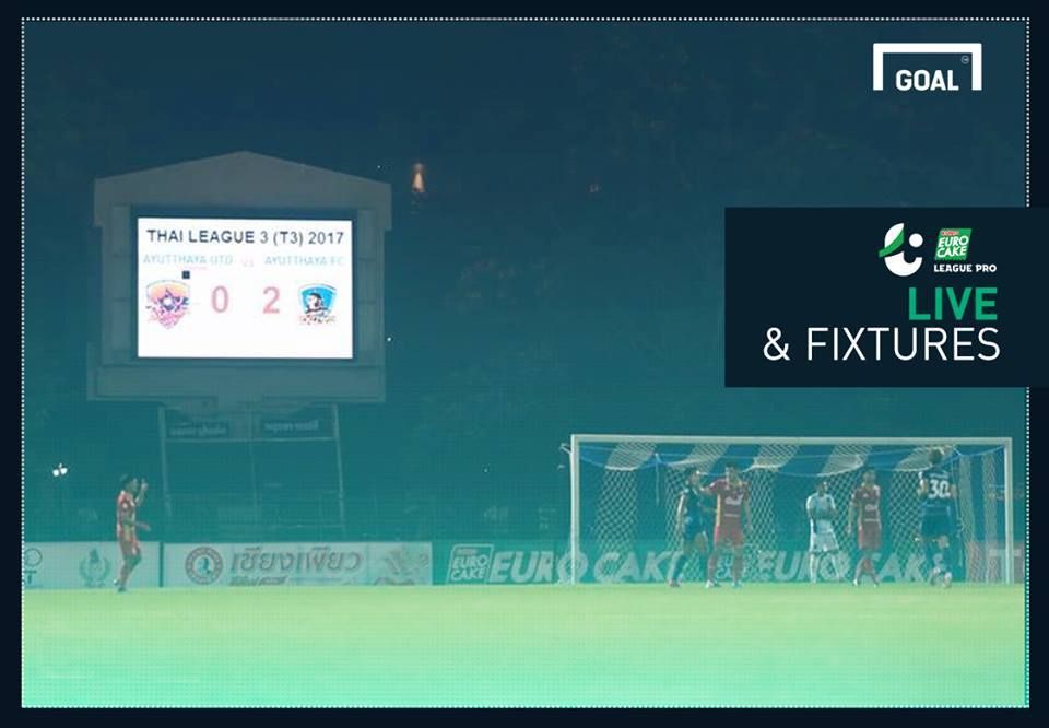 Euro Cake League Pro Week 28