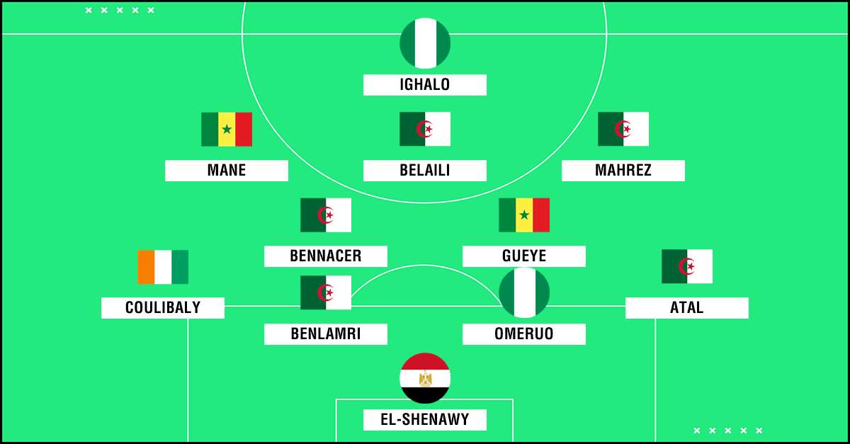 AFCON Team of the Tournament