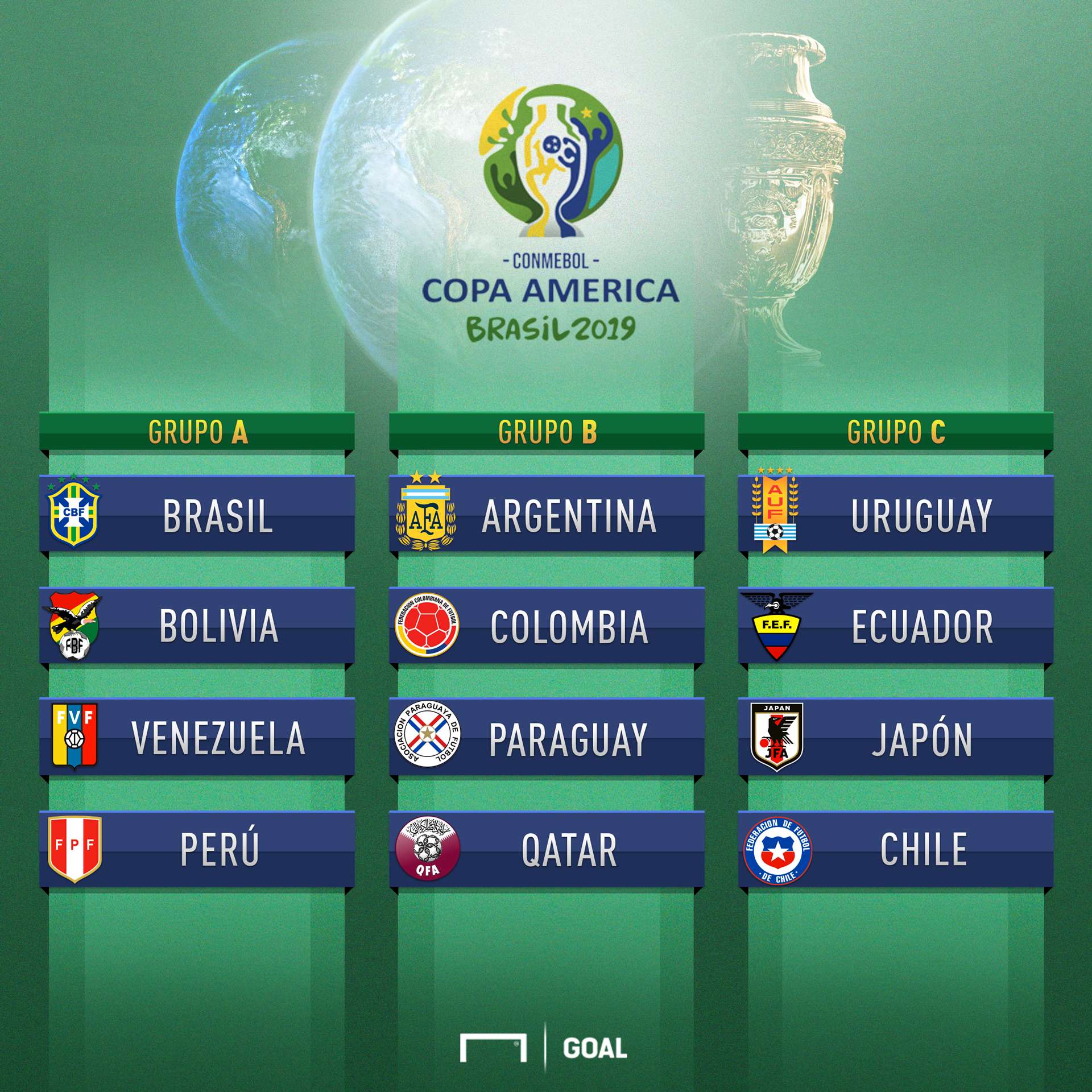 Copa América