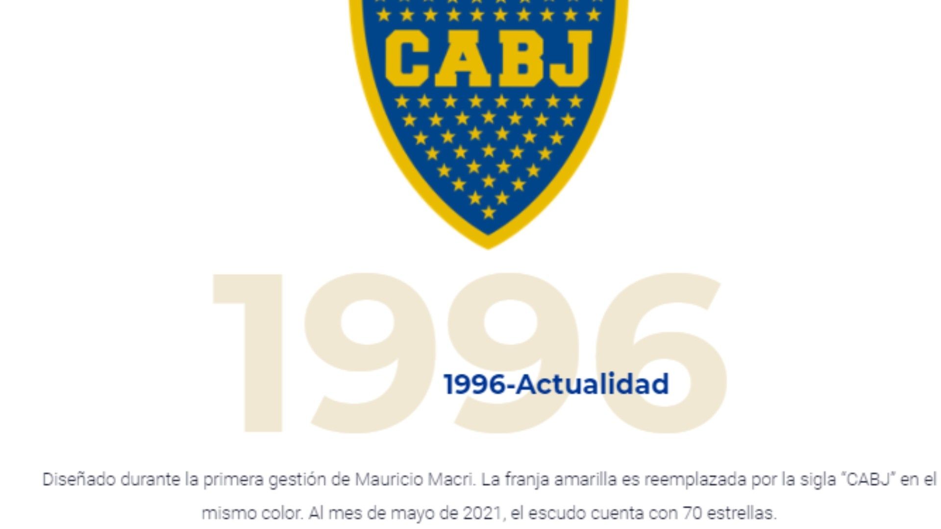 Todo sobre el escudo actual de Boca