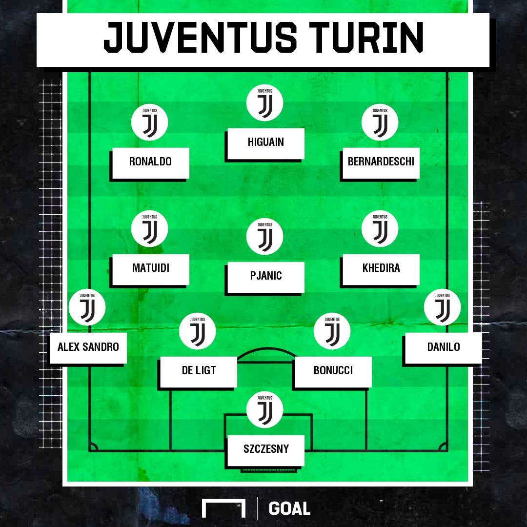 COMPO JUVENTUS