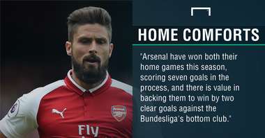 Arsenal Koln graphic