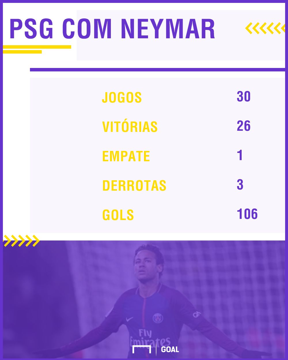 PSG com Neymar PS