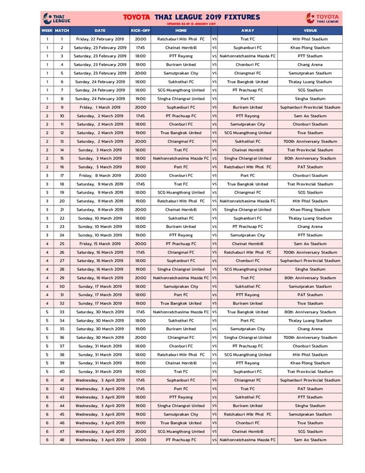 โปรแกรมไทยลีก 2019