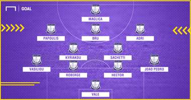 Sorteggio UEL - Apollon