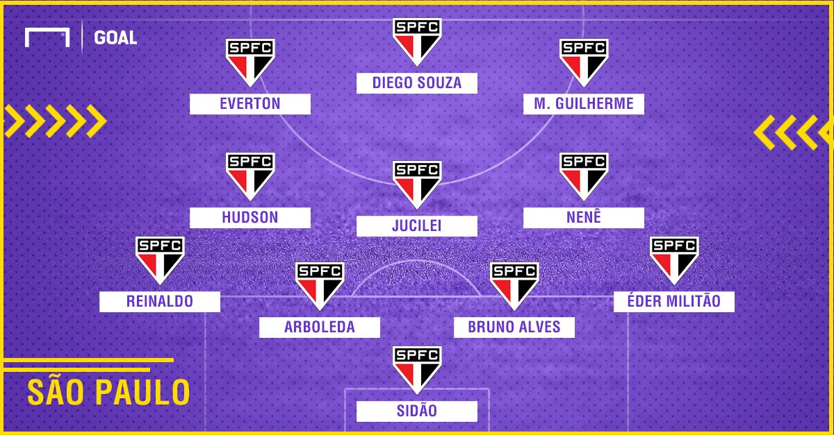 GFX São Paulo 19052018