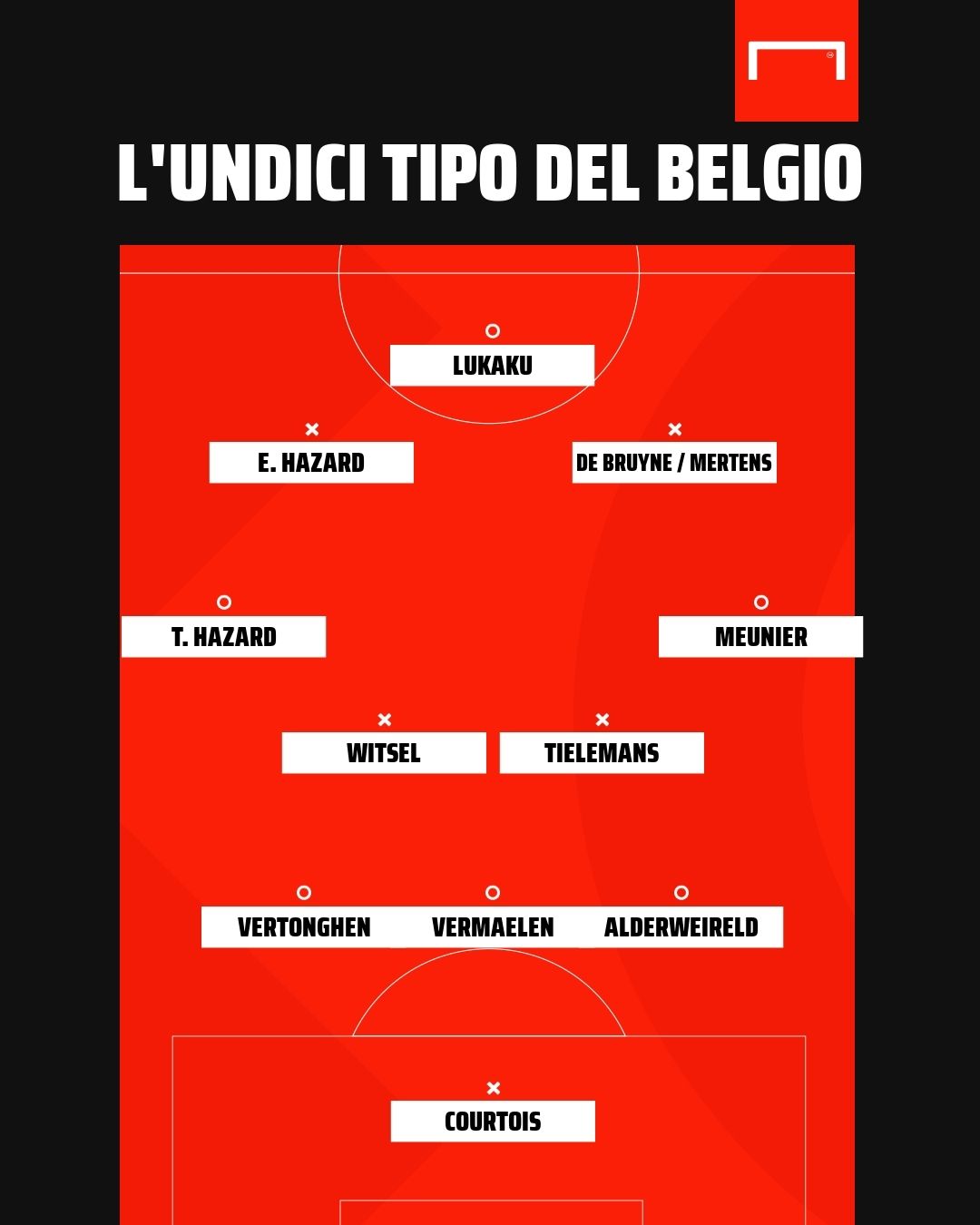 Belgio XI