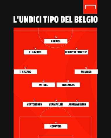 Belgio XI